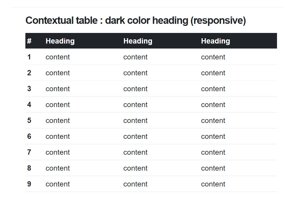 Shortcodes Table - Contextual table : heading dark color (responsive) แนะนำ เว็บไซต์สำเร็จรูป NineNIC